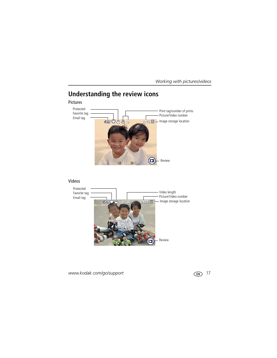 Understanding the review icons | Kodak DIGITALCAMERA C610 User Manual | Page 23 / 55