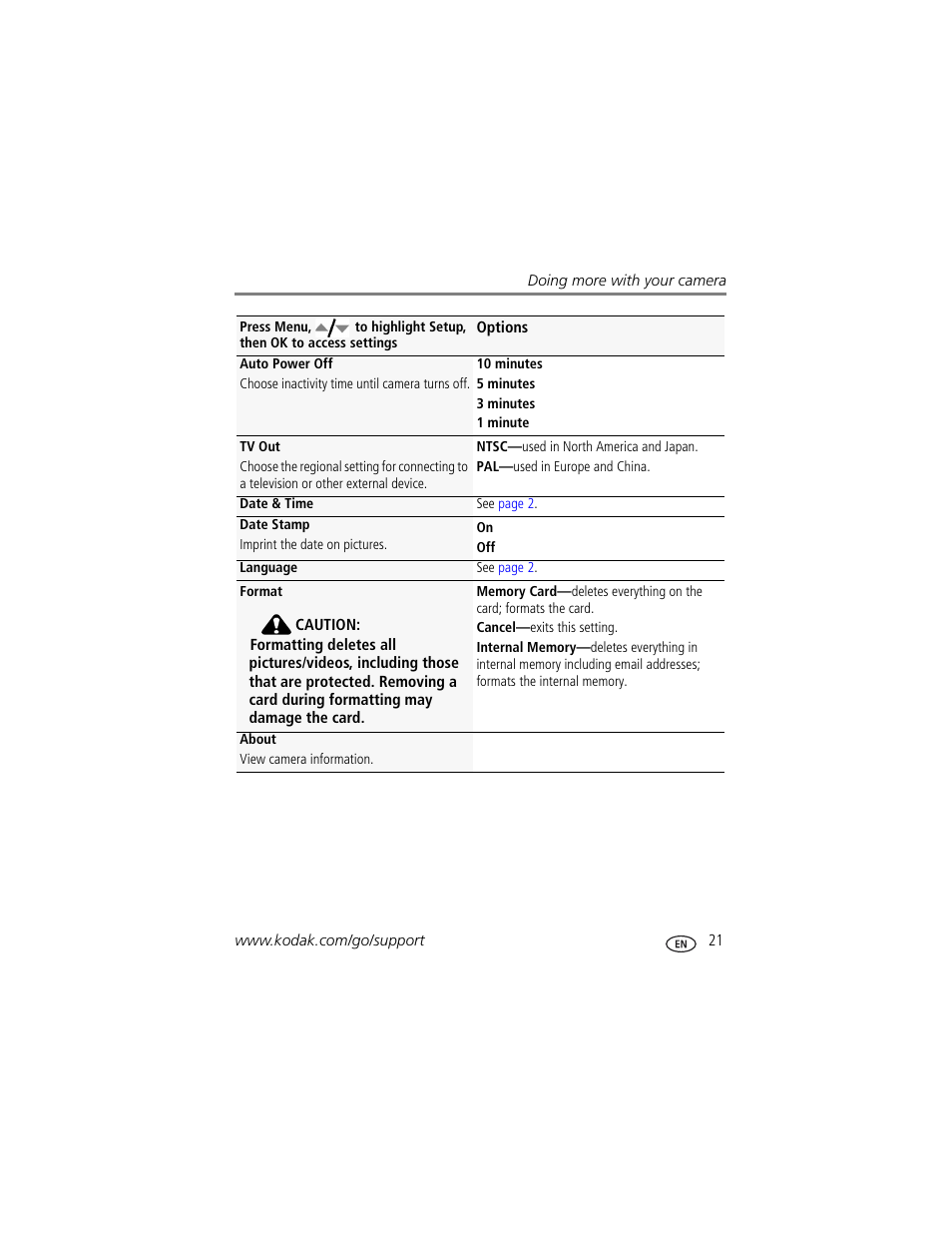 Kodak DIGITALCAMERA C610 User Manual | Page 27 / 55