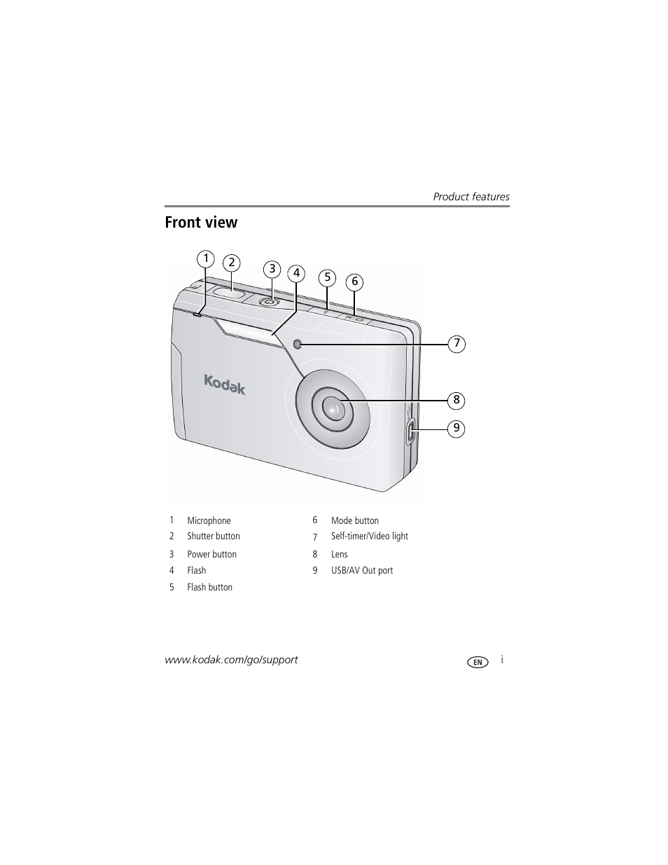 Product features, Front view | Kodak DIGITALCAMERA C610 User Manual | Page 3 / 55