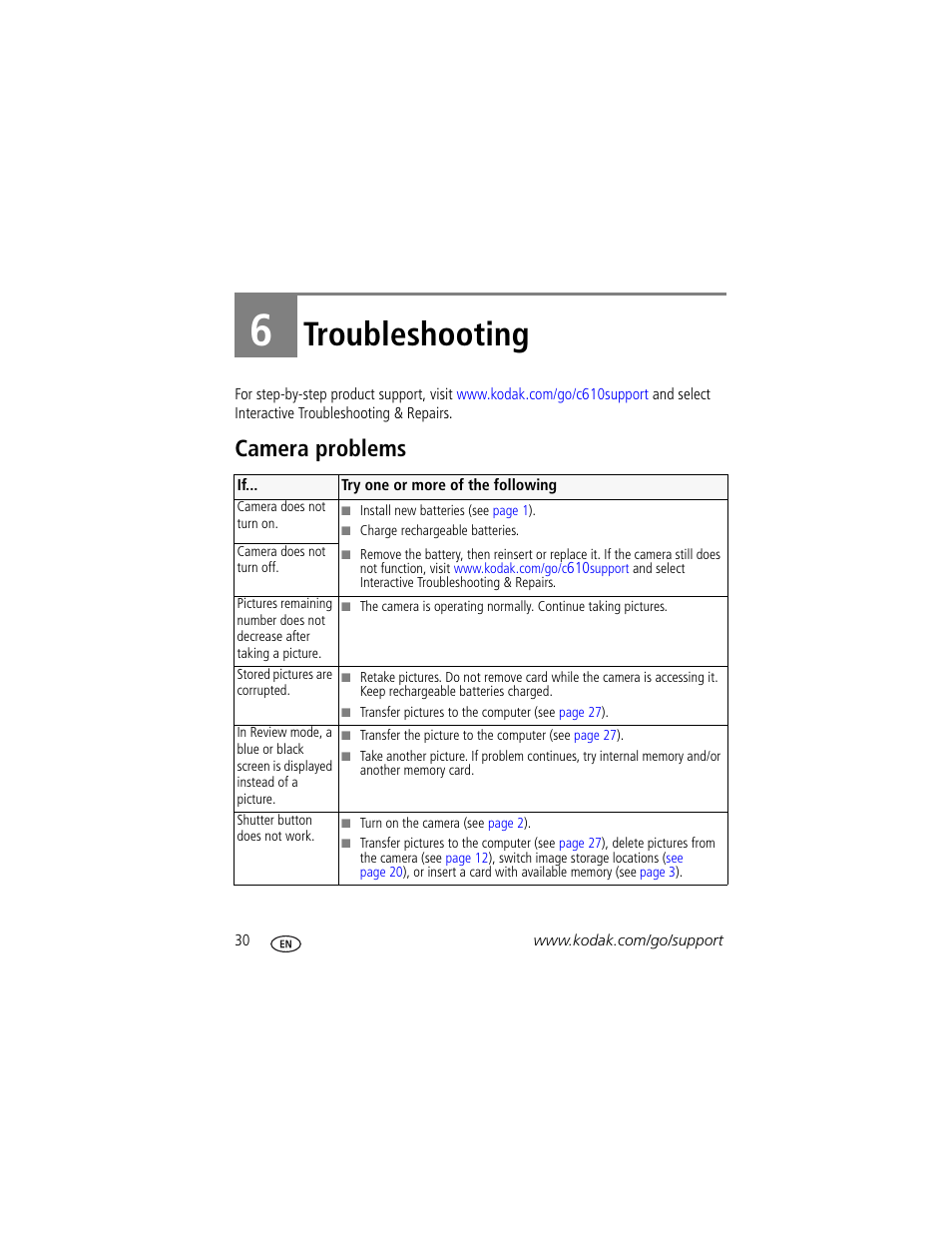 Troubleshooting, Camera problems, 6 troubleshooting | Kodak DIGITALCAMERA C610 User Manual | Page 36 / 55