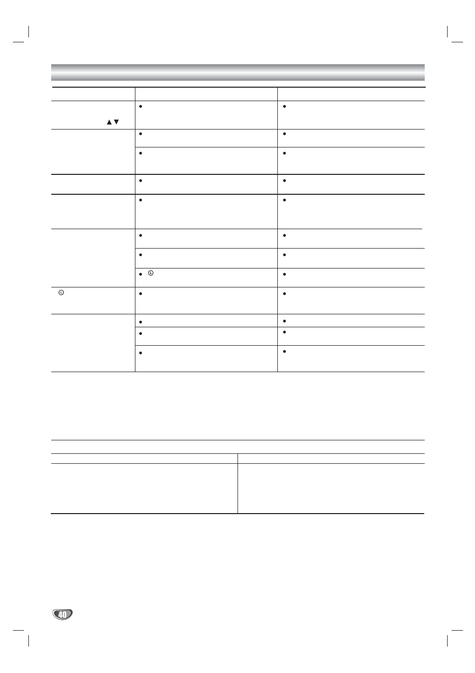 Troubleshooting (continued) | Kodak XBS444 User Manual | Page 40 / 48