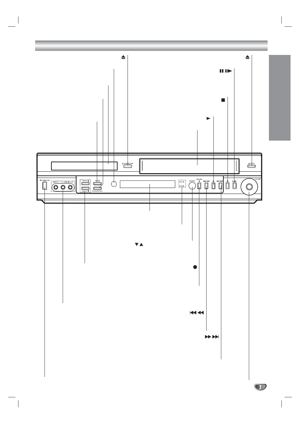 Front panel control functions, Introduction | Kodak XBS444 User Manual | Page 7 / 48