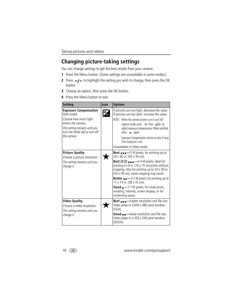 Changing picture-taking settings | Kodak CX7530 User Manual | Page 24 / 66