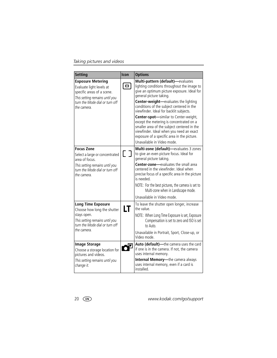 Kodak CX7530 User Manual | Page 26 / 66