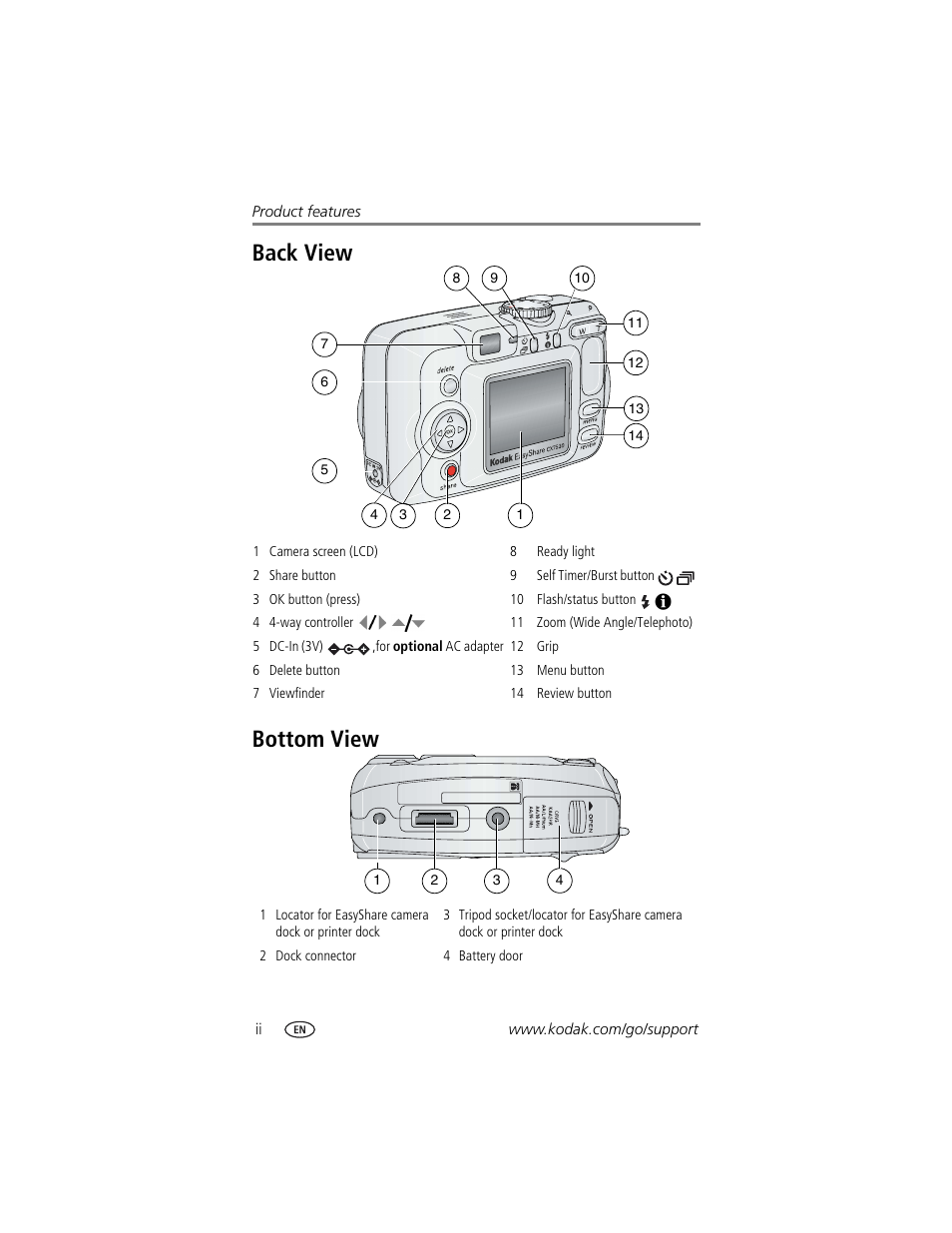 Back view bottom view | Kodak CX7530 User Manual | Page 4 / 66