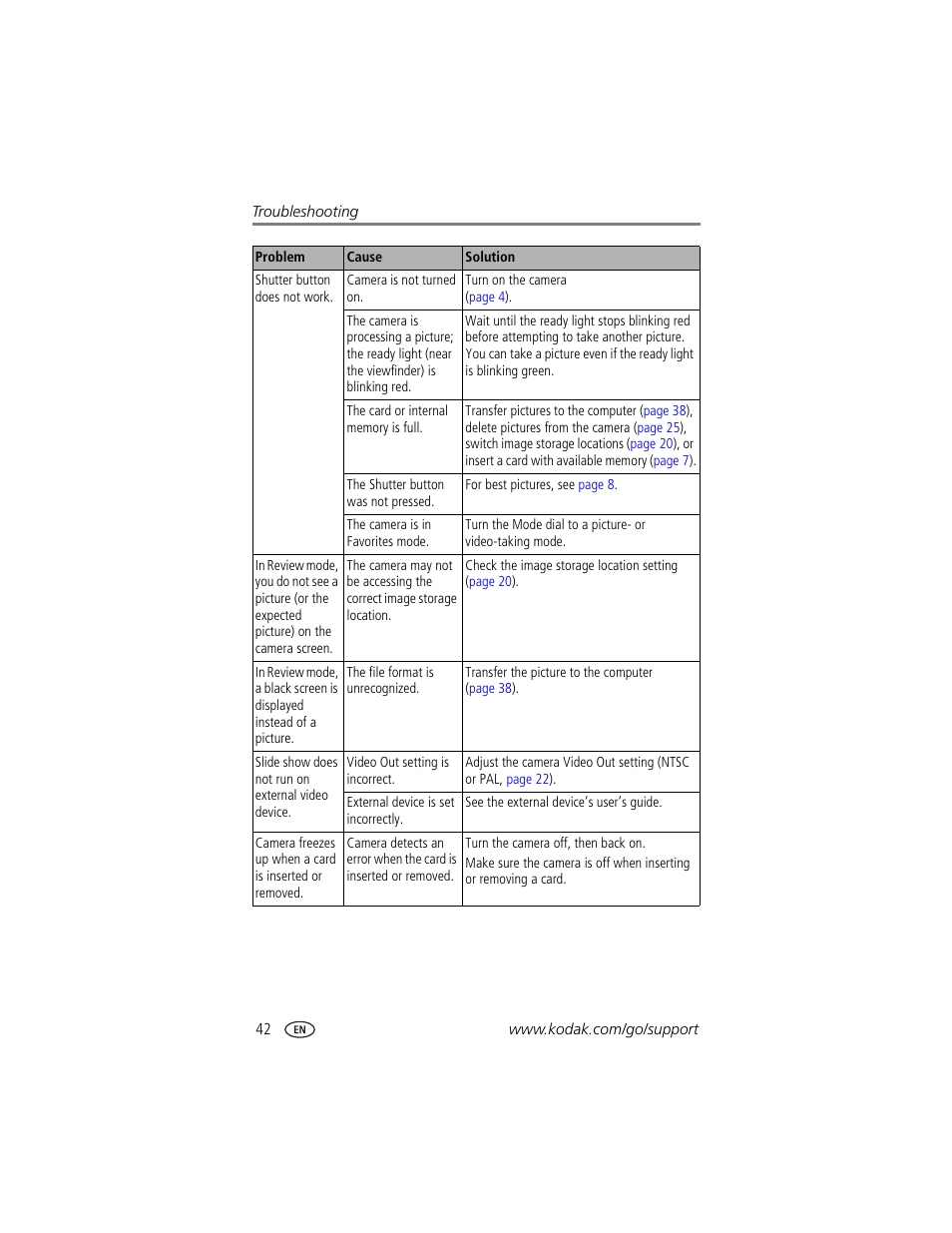 Kodak CX7530 User Manual | Page 48 / 66