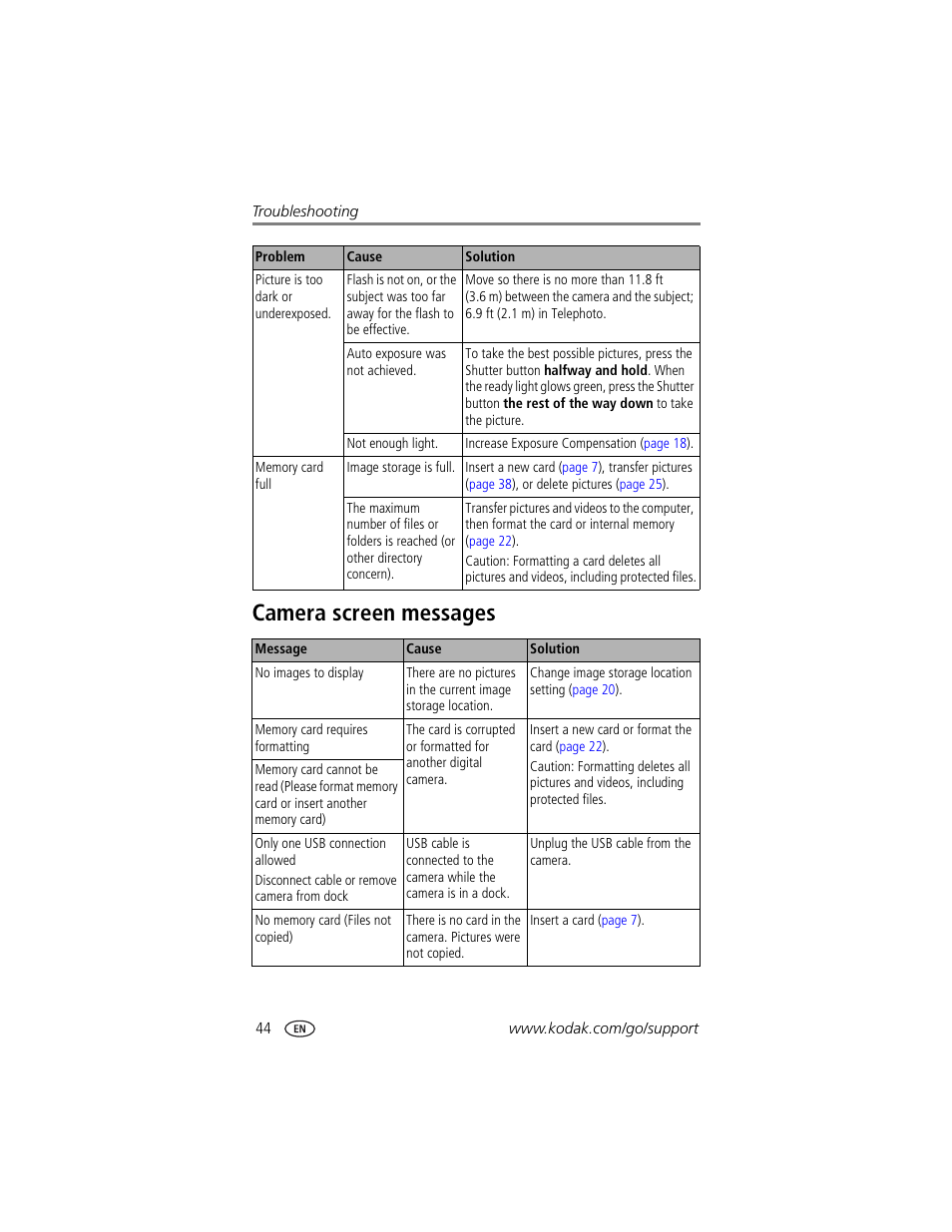 Camera screen messages | Kodak CX7530 User Manual | Page 50 / 66