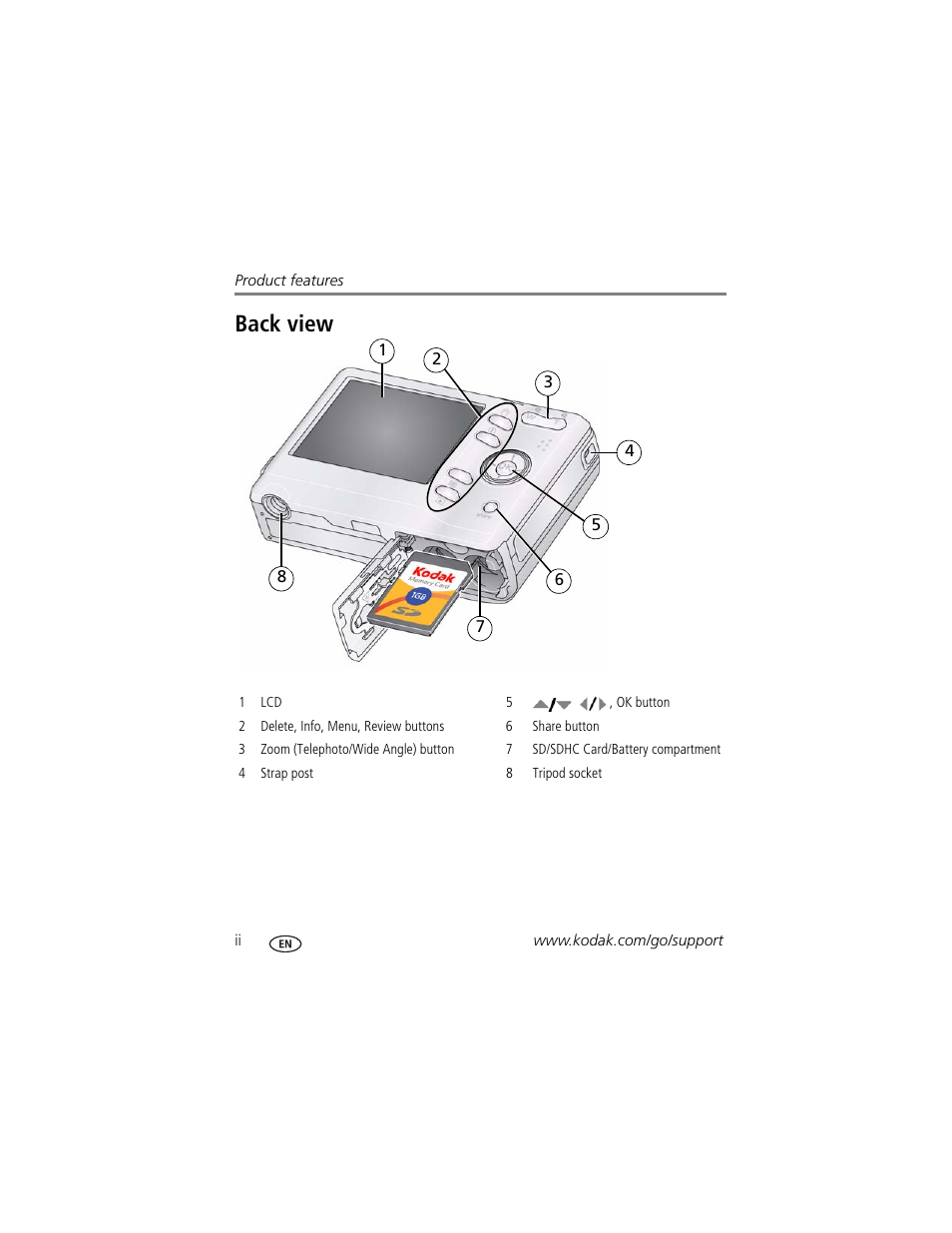 Back view | Kodak EASYSHARE C140 User Manual | Page 4 / 66
