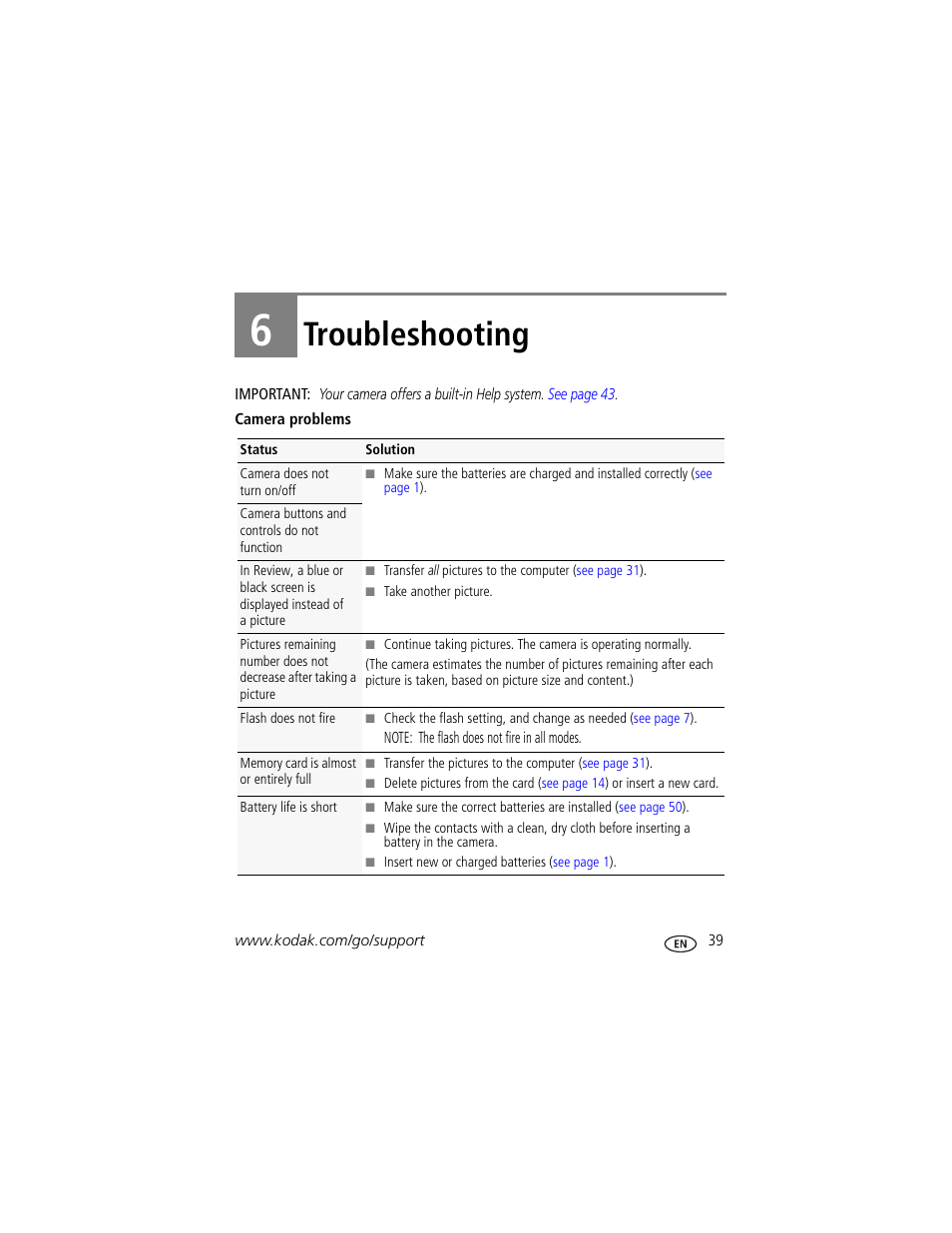 Troubleshooting, 6 troubleshooting | Kodak EASYSHARE C140 User Manual | Page 45 / 66