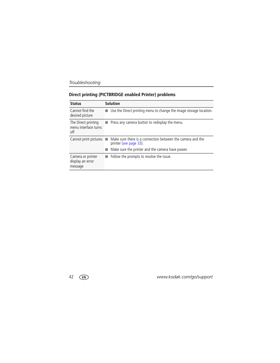 Kodak EASYSHARE C140 User Manual | Page 48 / 66