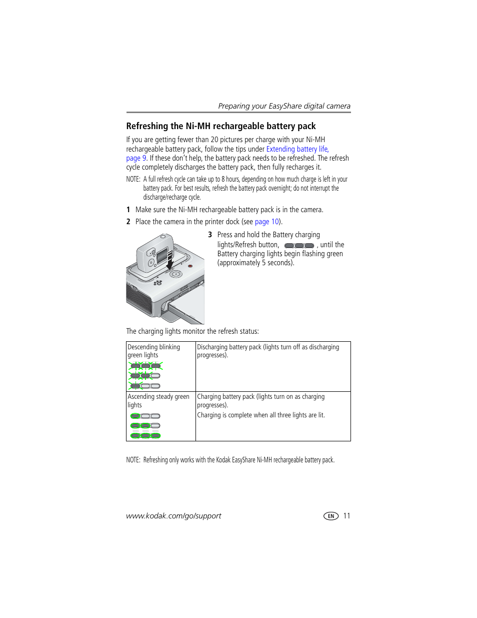 Refreshing the ni-mh rechargeable battery pack | Kodak EasyShare printer dock User Manual | Page 17 / 58