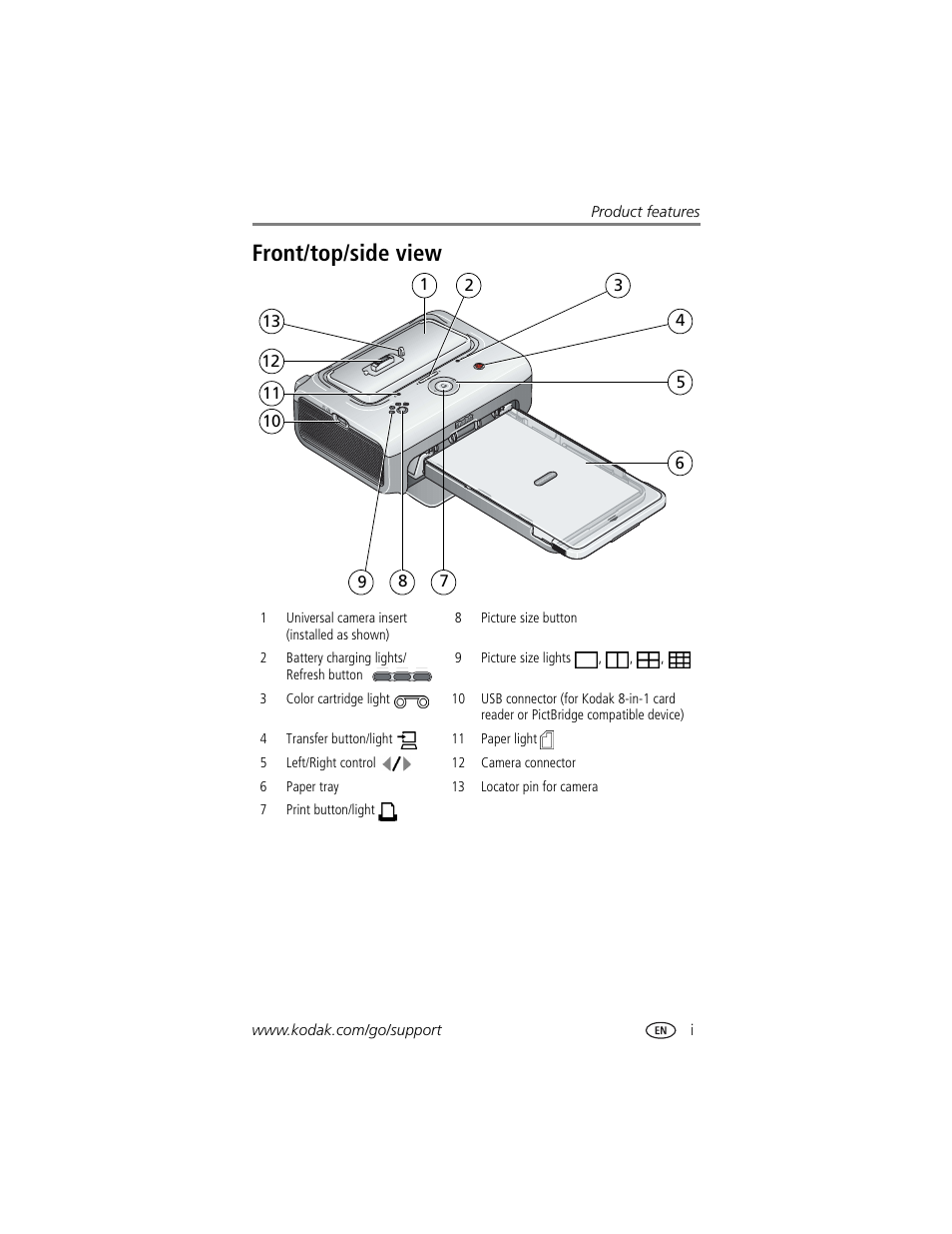 Product features, Front/top/side view | Kodak EasyShare printer dock User Manual | Page 3 / 58