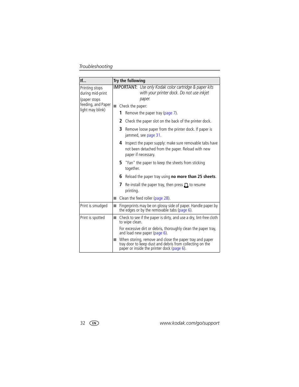 Kodak EasyShare printer dock User Manual | Page 38 / 58