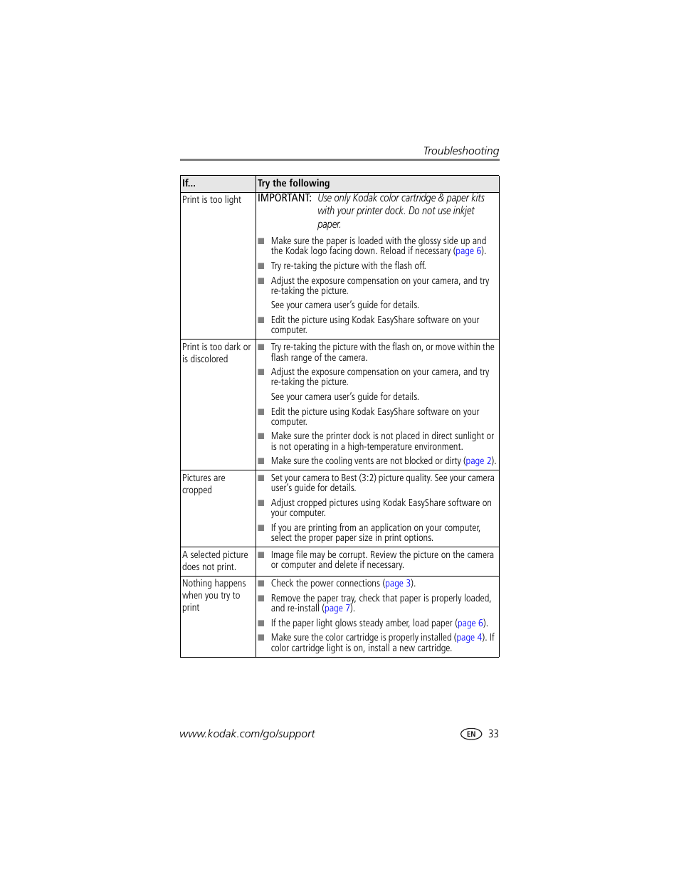 Kodak EasyShare printer dock User Manual | Page 39 / 58