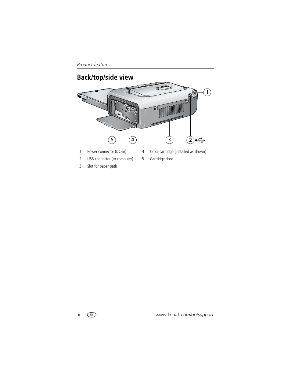 Back/top/side view | Kodak EasyShare printer dock User Manual | Page 4 / 58