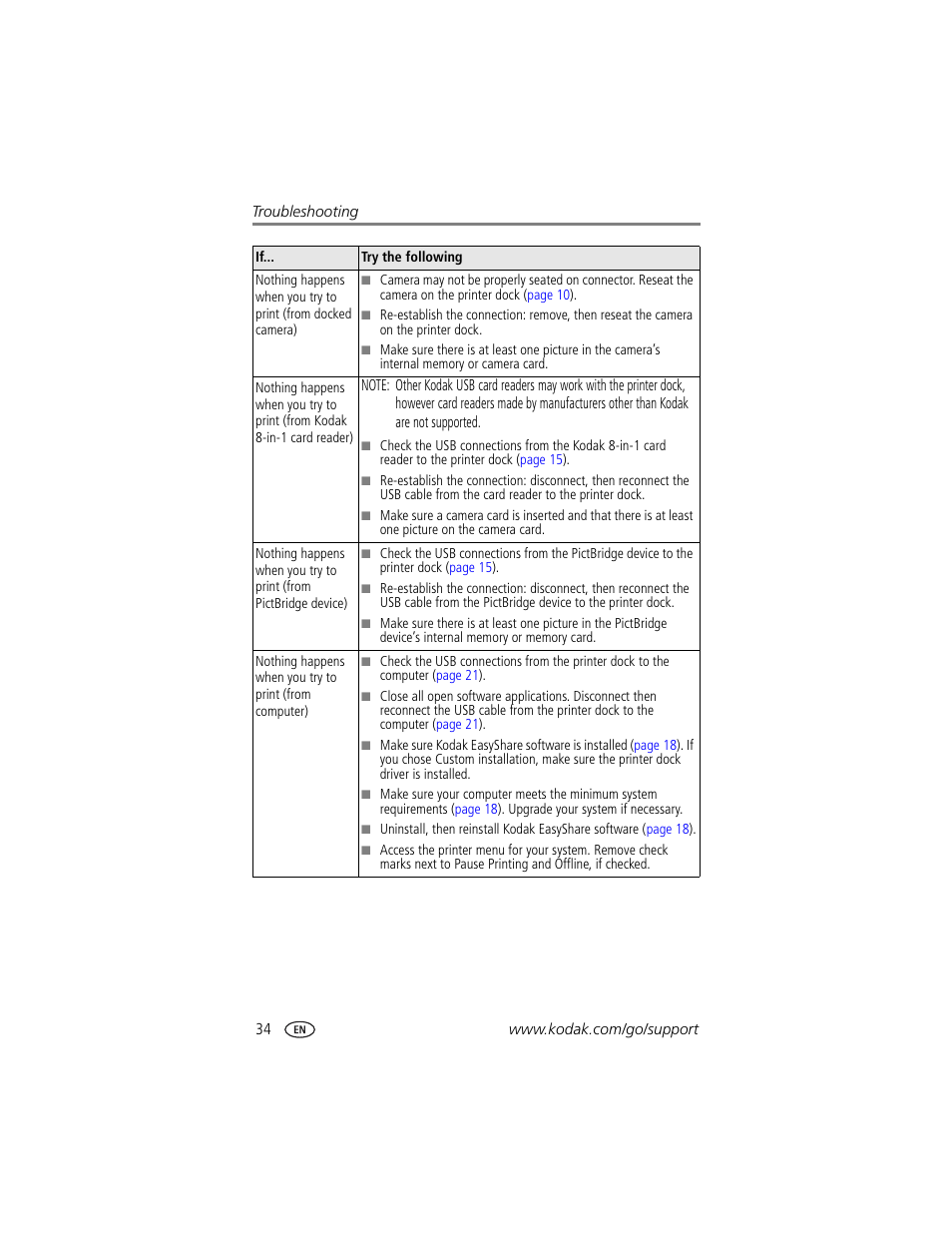 Kodak EasyShare printer dock User Manual | Page 40 / 58