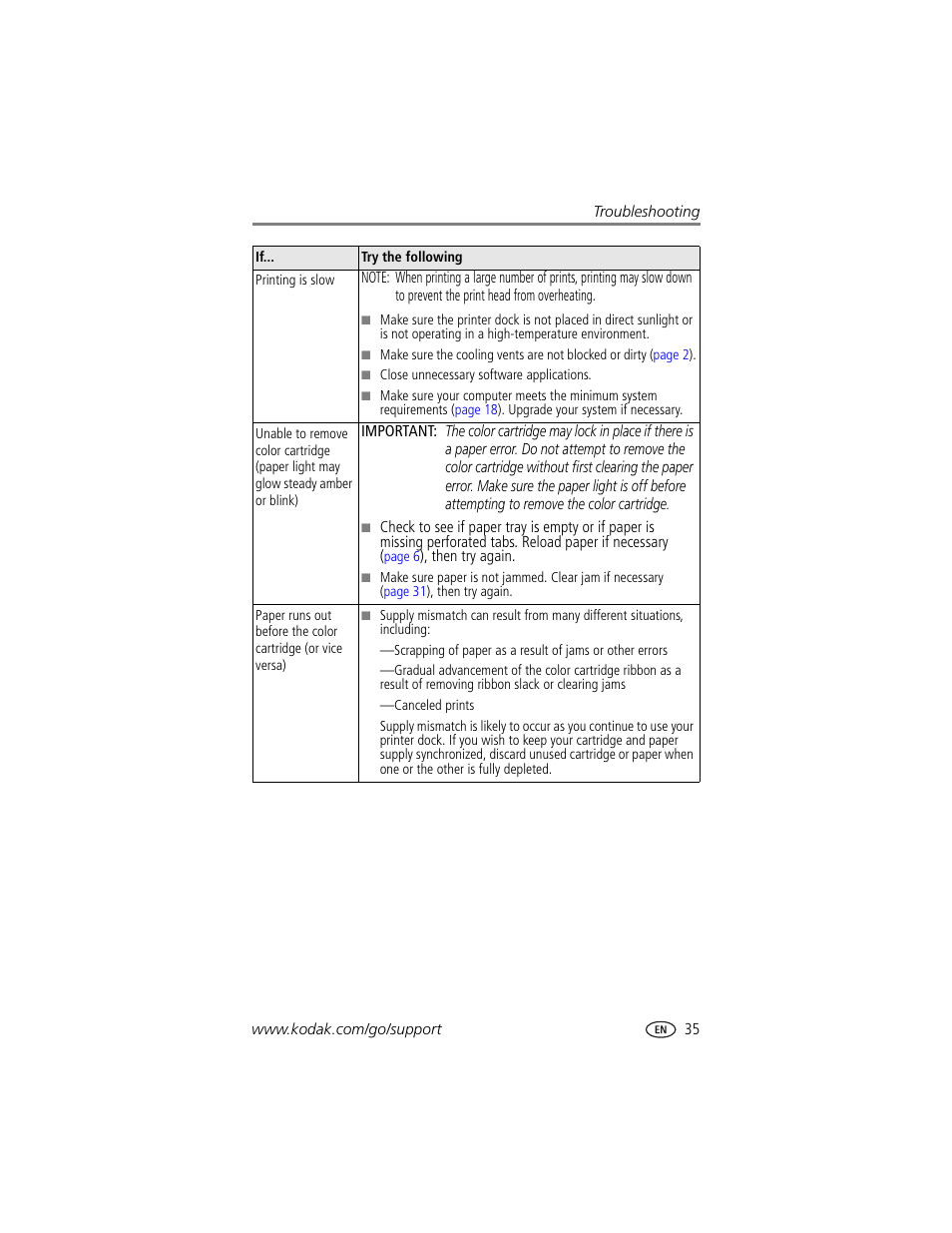 Kodak EasyShare printer dock User Manual | Page 41 / 58