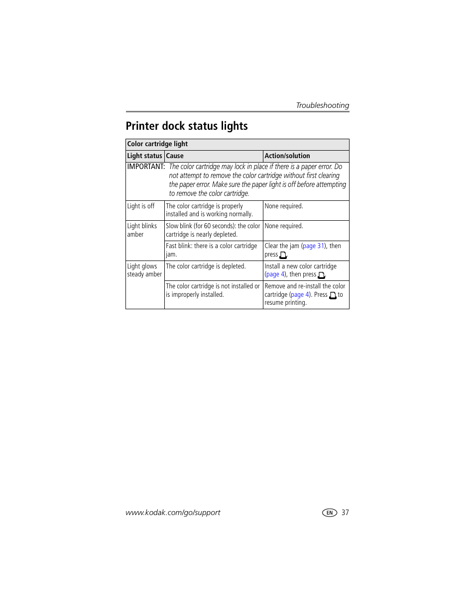 Printer dock status lights | Kodak EasyShare printer dock User Manual | Page 43 / 58