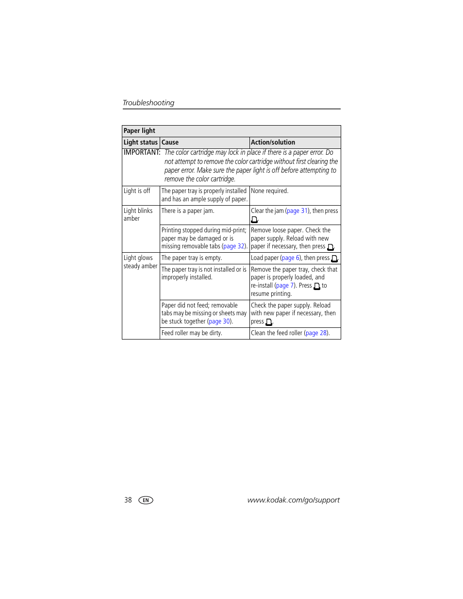 Kodak EasyShare printer dock User Manual | Page 44 / 58