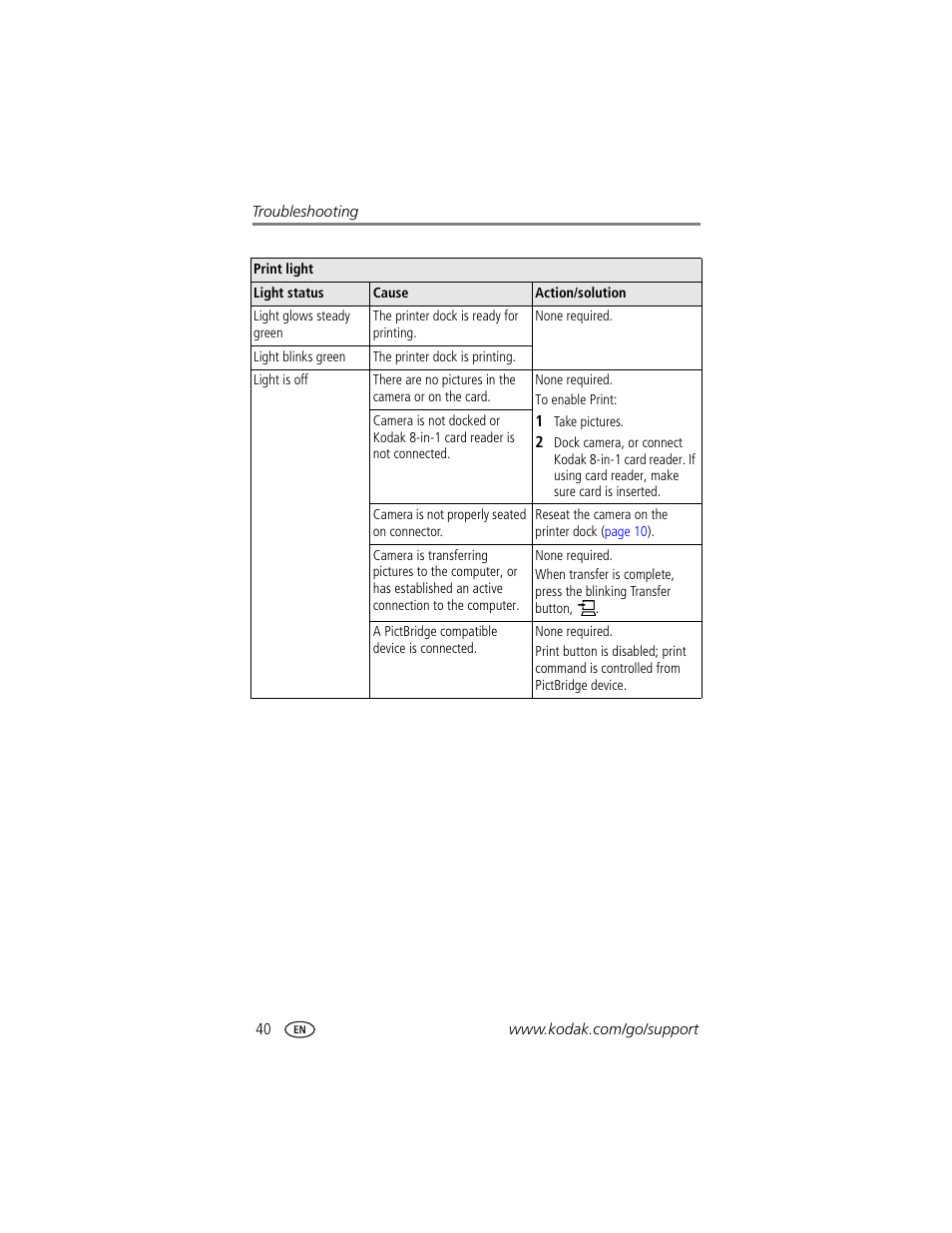 Kodak EasyShare printer dock User Manual | Page 46 / 58