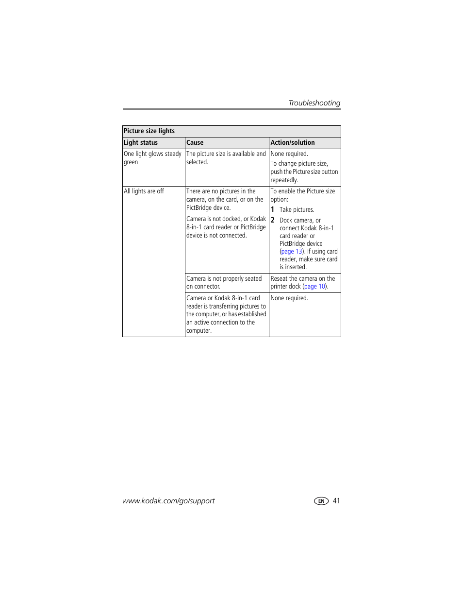 Kodak EasyShare printer dock User Manual | Page 47 / 58