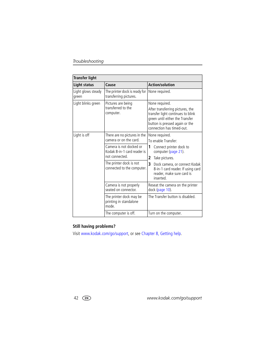 Kodak EasyShare printer dock User Manual | Page 48 / 58