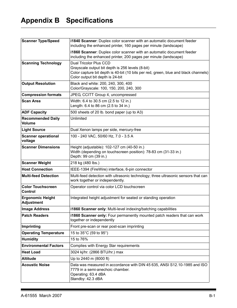 Appendix b specifications | Kodak i1800 Series User Manual | Page 100 / 101