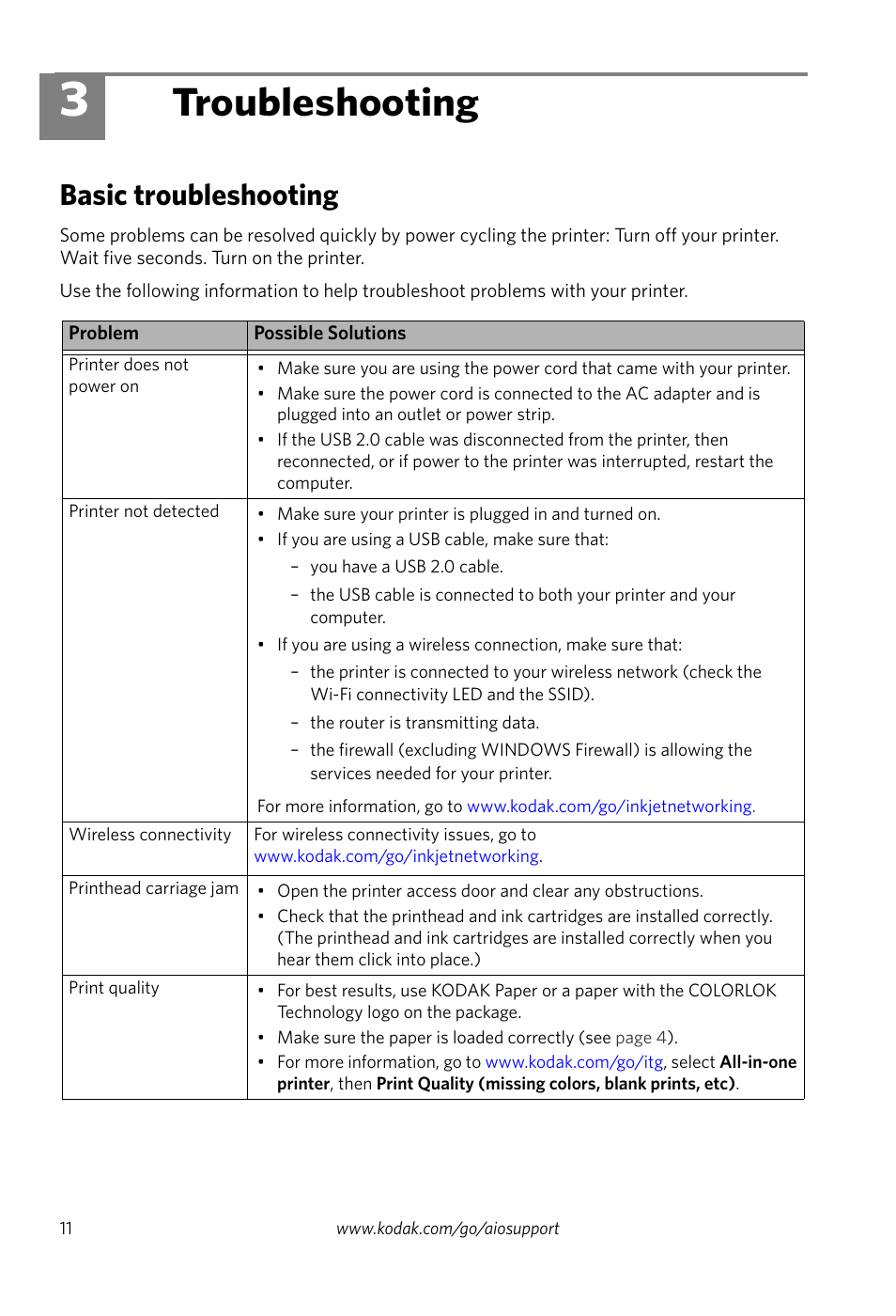 Troubleshooting, Basic troubleshooting, 3 troubleshooting | Kodak ESP 7200 Series User Manual | Page 14 / 19