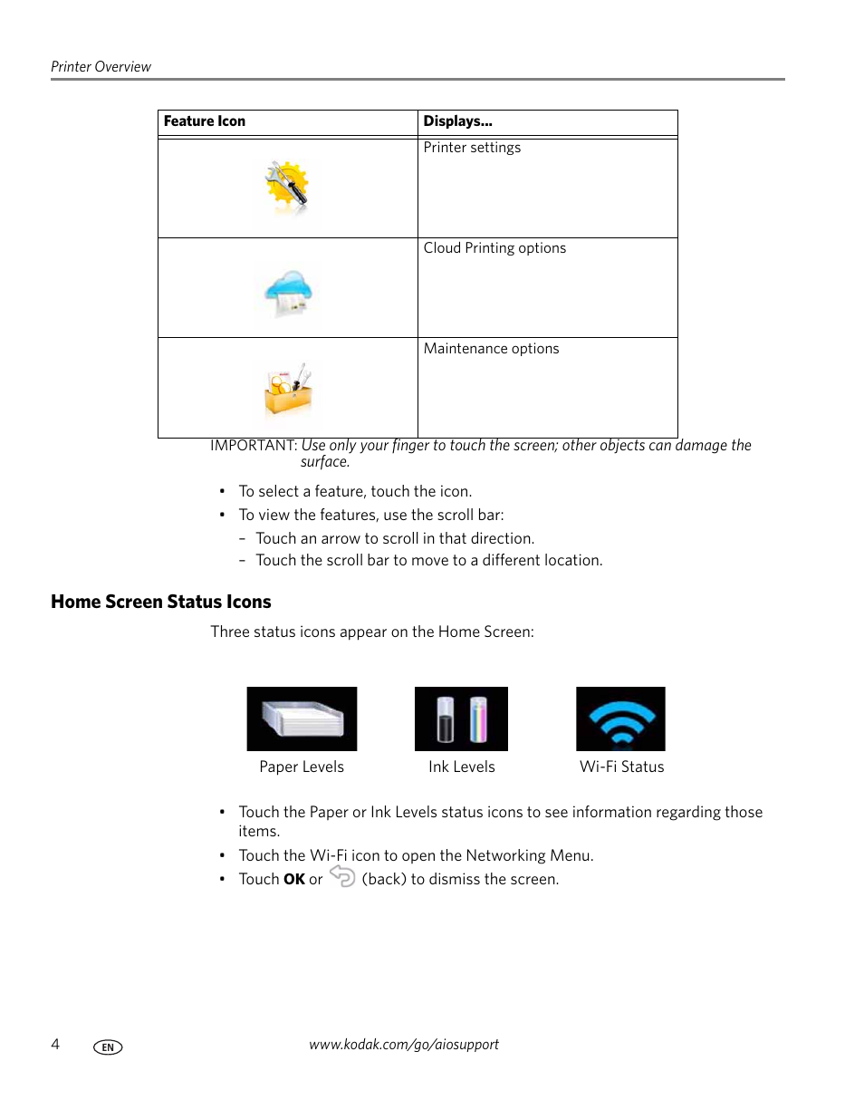 Home screen status icons | Kodak 9.1 User Manual | Page 10 / 145