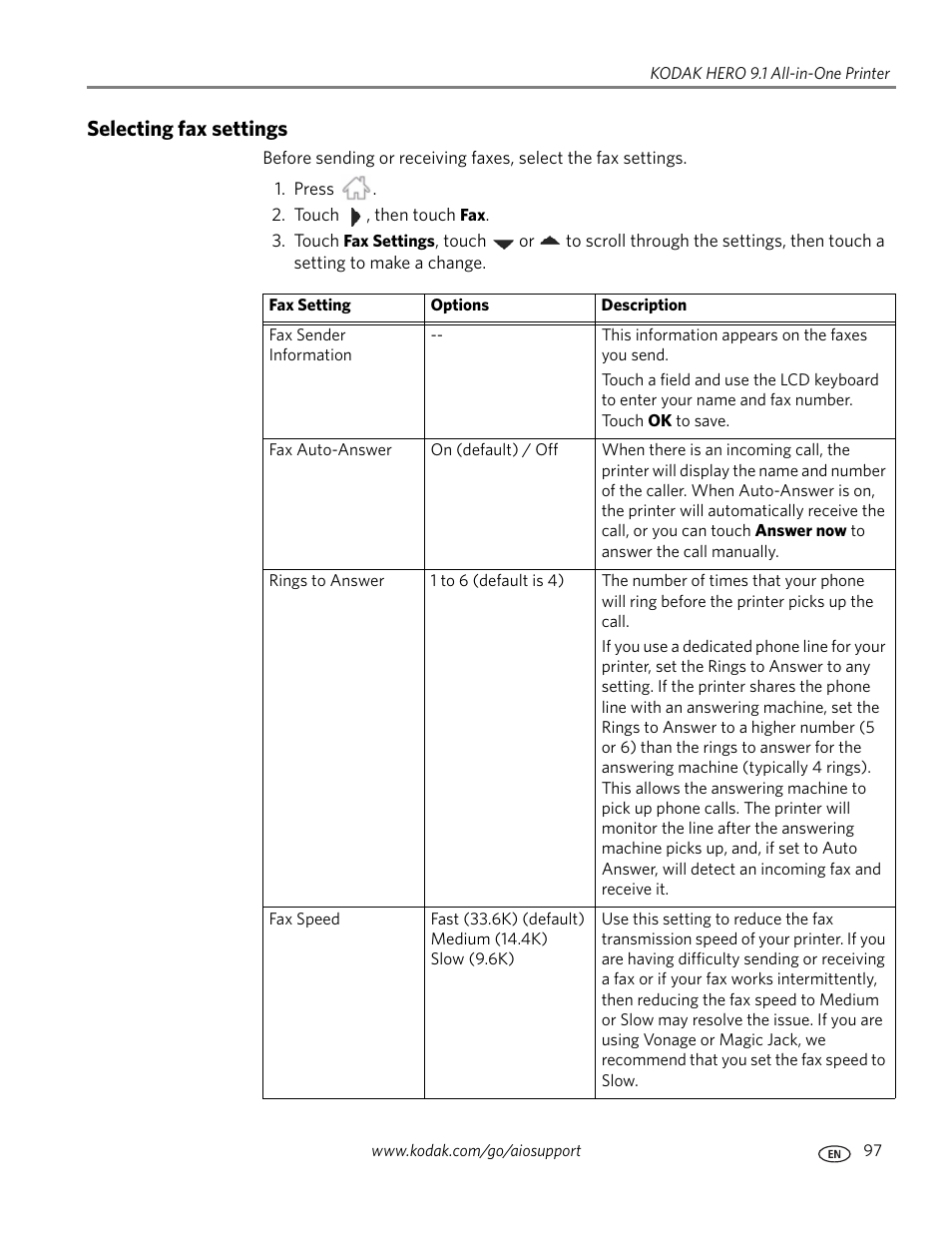 Selecting fax settings, Chine (see | Kodak 9.1 User Manual | Page 103 / 145