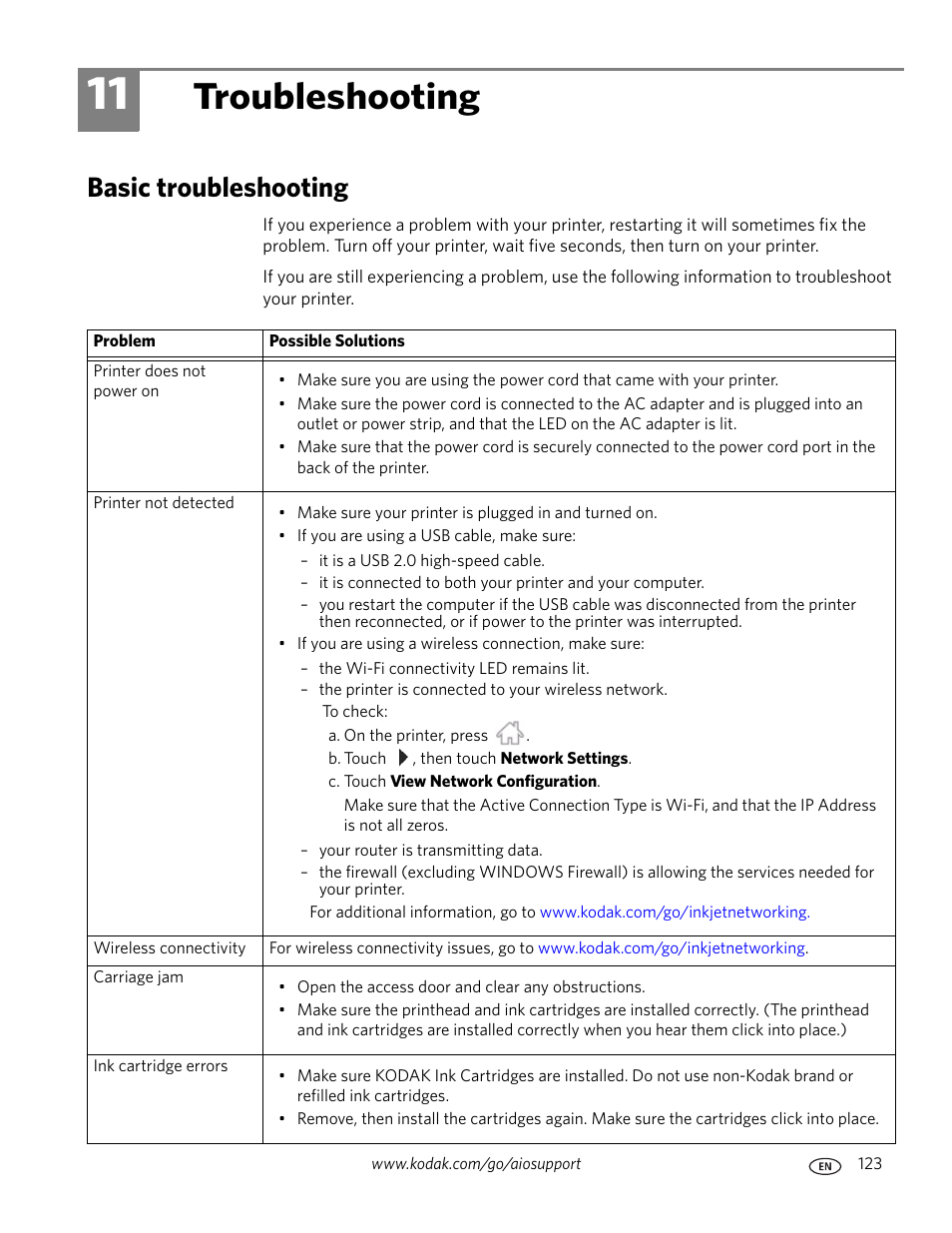 Troubleshooting, Basic troubleshooting, 11 troubleshooting | Kodak 9.1 User Manual | Page 129 / 145