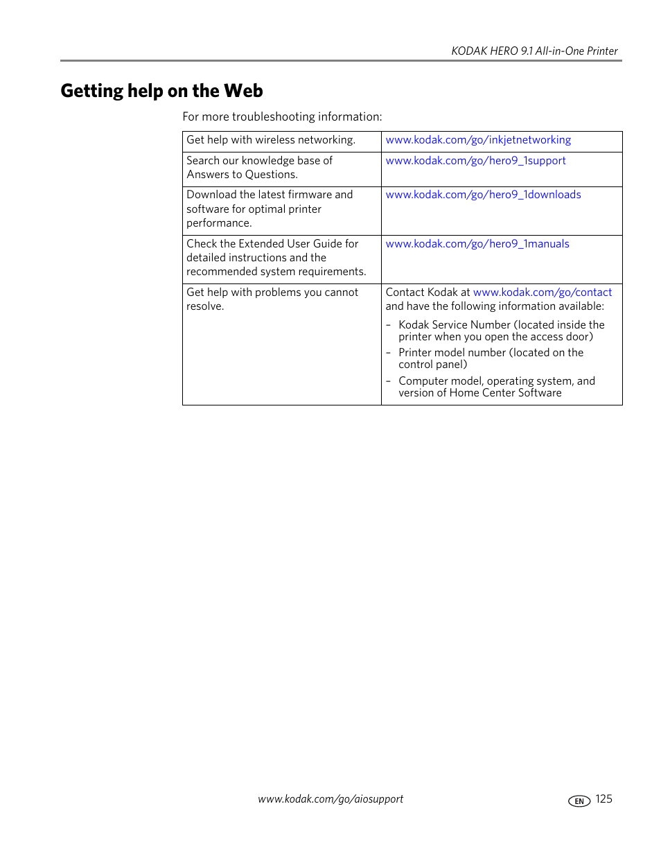 Getting help on the web | Kodak 9.1 User Manual | Page 131 / 145