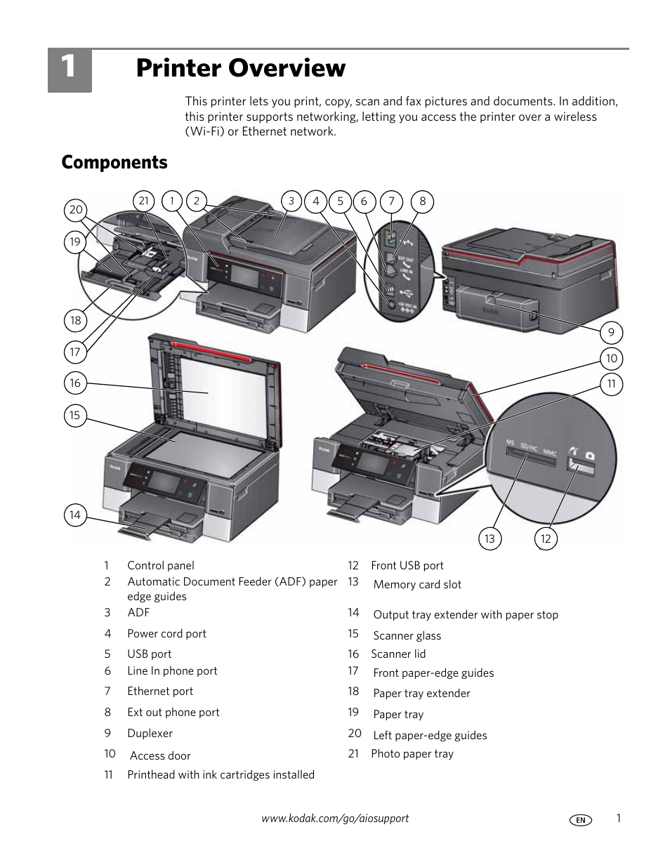 Printer overview, Components, 1 printer overview | Kodak 9.1 User Manual | Page 7 / 145