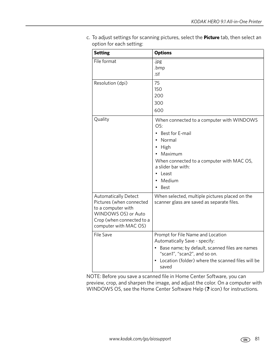 Kodak 9.1 User Manual | Page 87 / 145