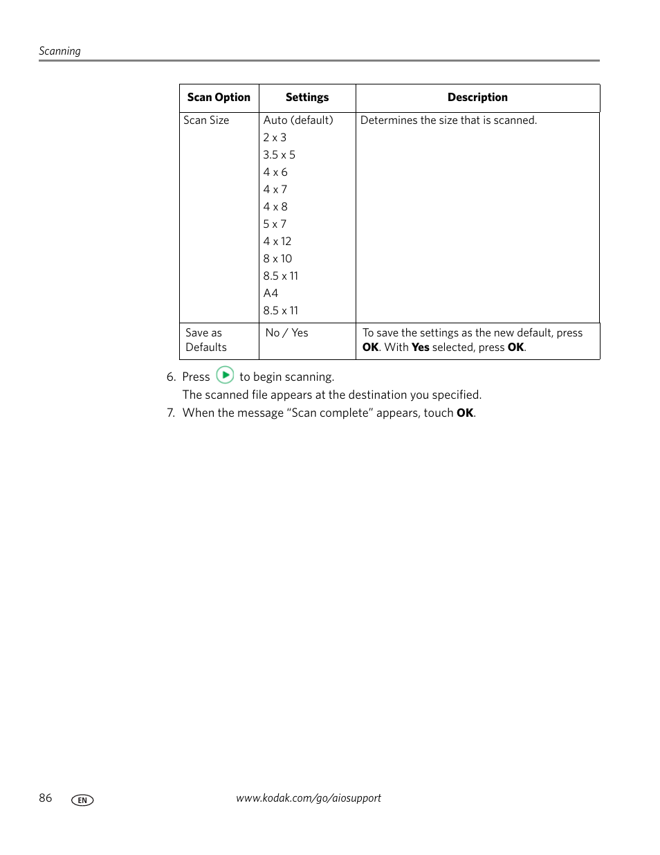 Kodak 9.1 User Manual | Page 92 / 145