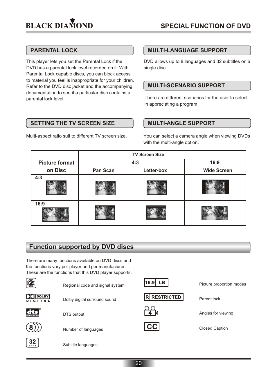 Function supported by dvd discs | Kodak MP6000 User Manual | Page 22 / 24