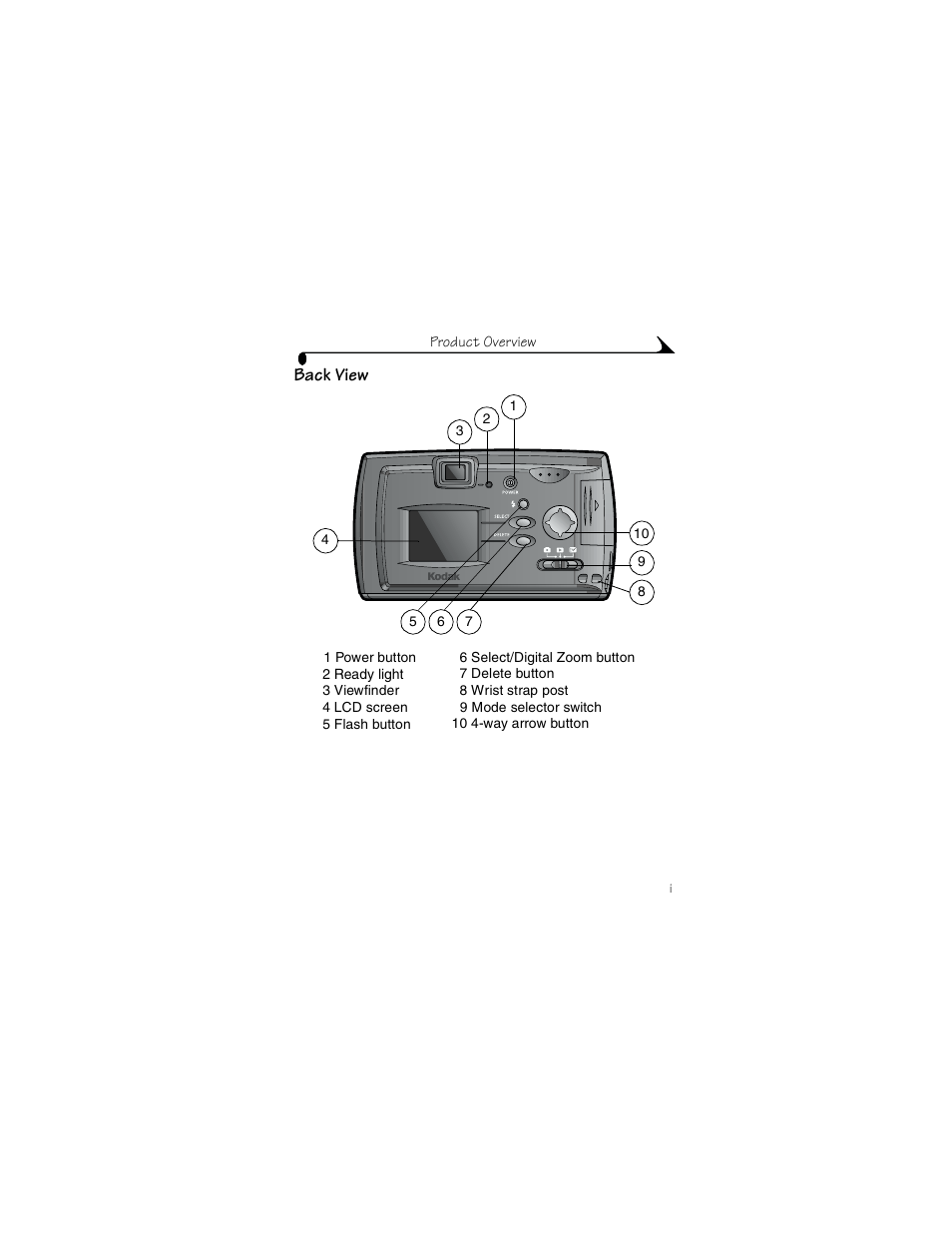 Product overview, Back view | Kodak DX3700 User Manual | Page 3 / 86