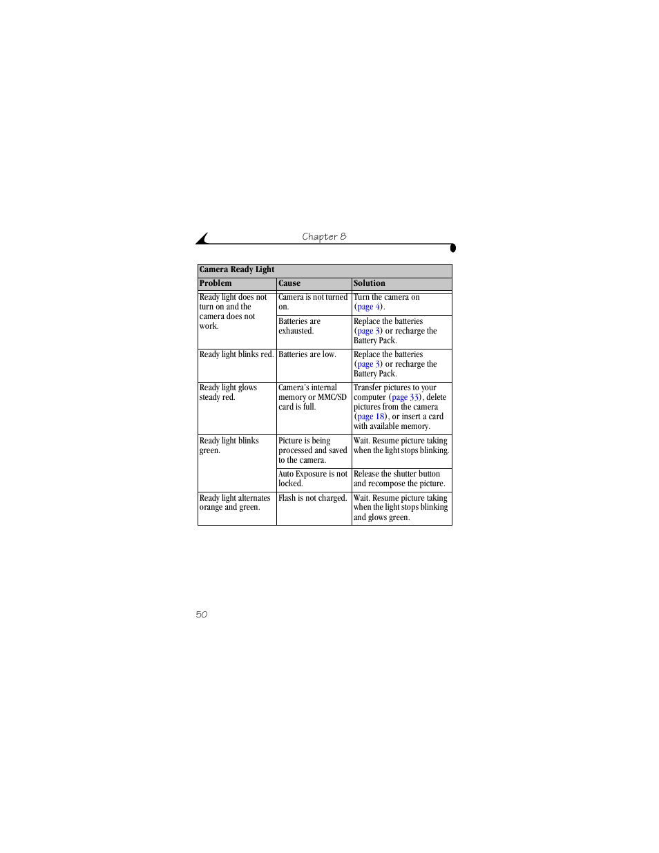 Kodak DX3700 User Manual | Page 60 / 86