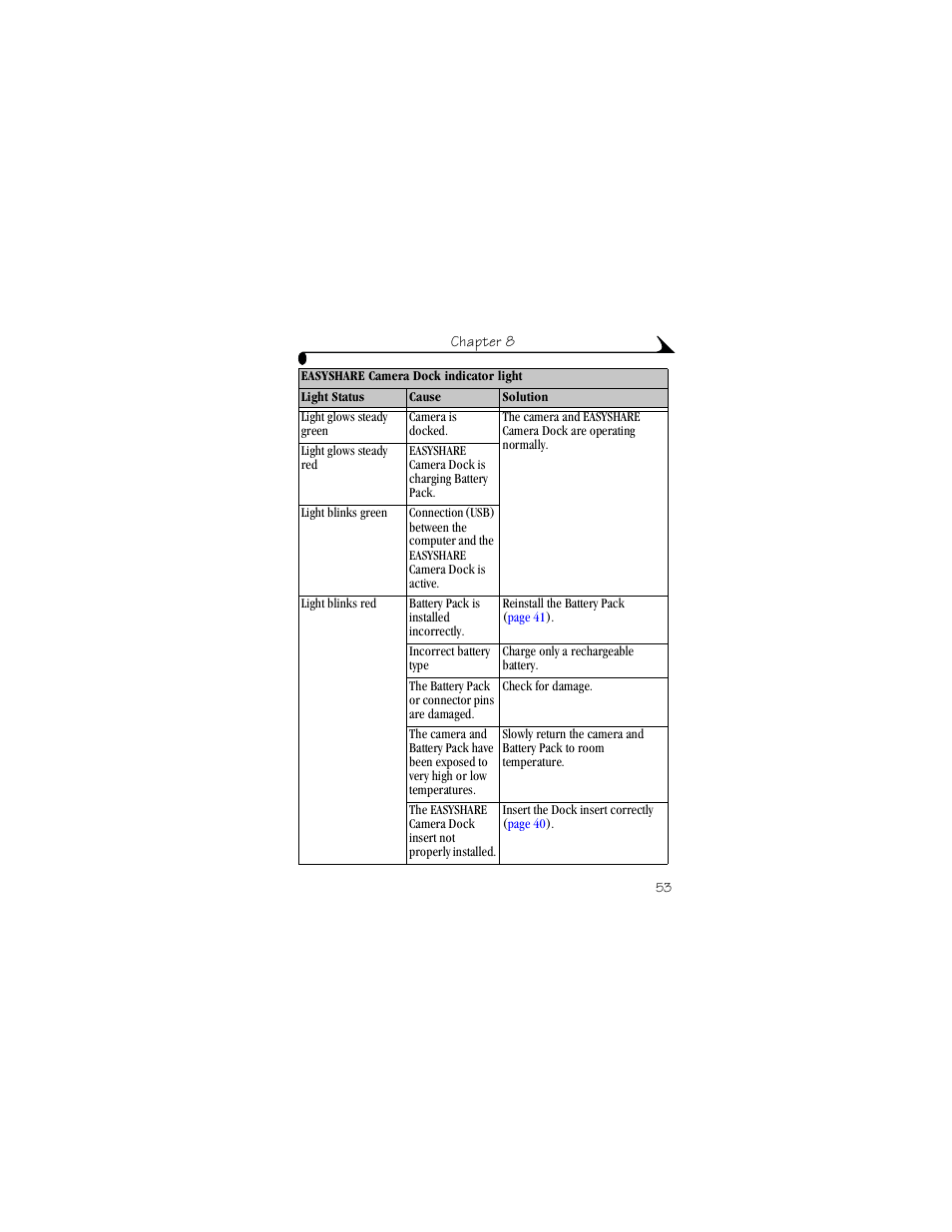 Kodak DX3700 User Manual | Page 63 / 86