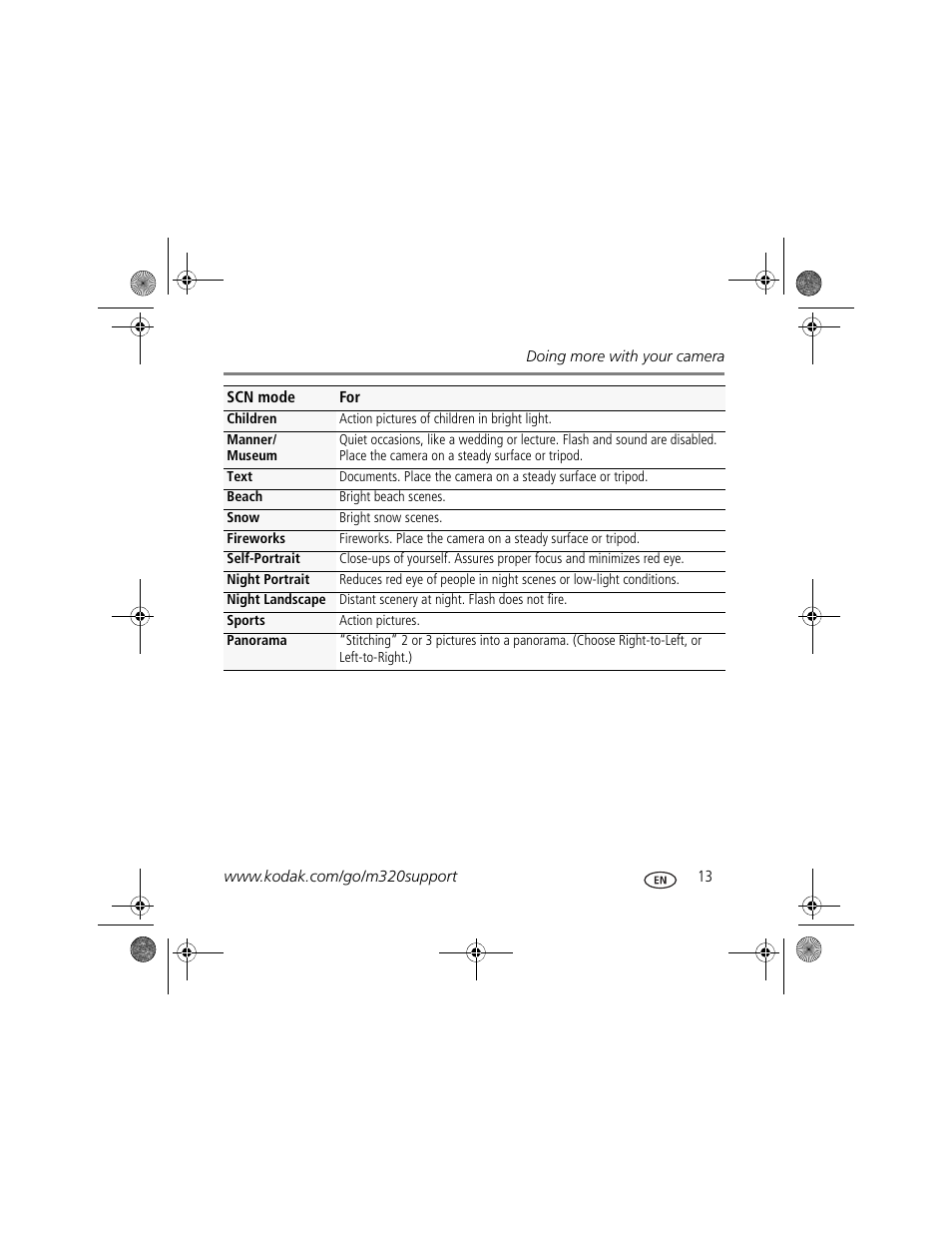 Kodak KLIC-7001 User Manual | Page 13 / 27