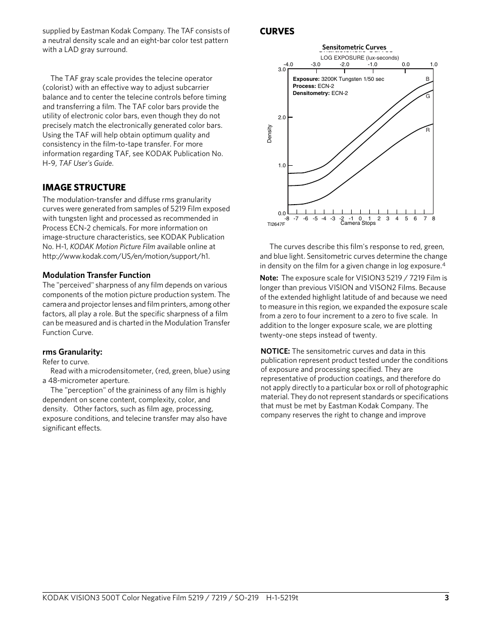 Image structure, Curves, Modulation transfer function | Rms granularity | Kodak 5219 User Manual | Page 3 / 6