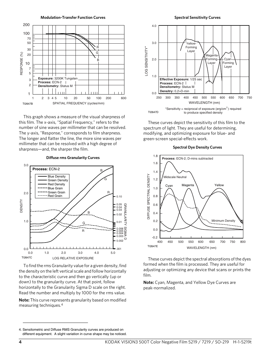 Kodak 5219 User Manual | Page 4 / 6