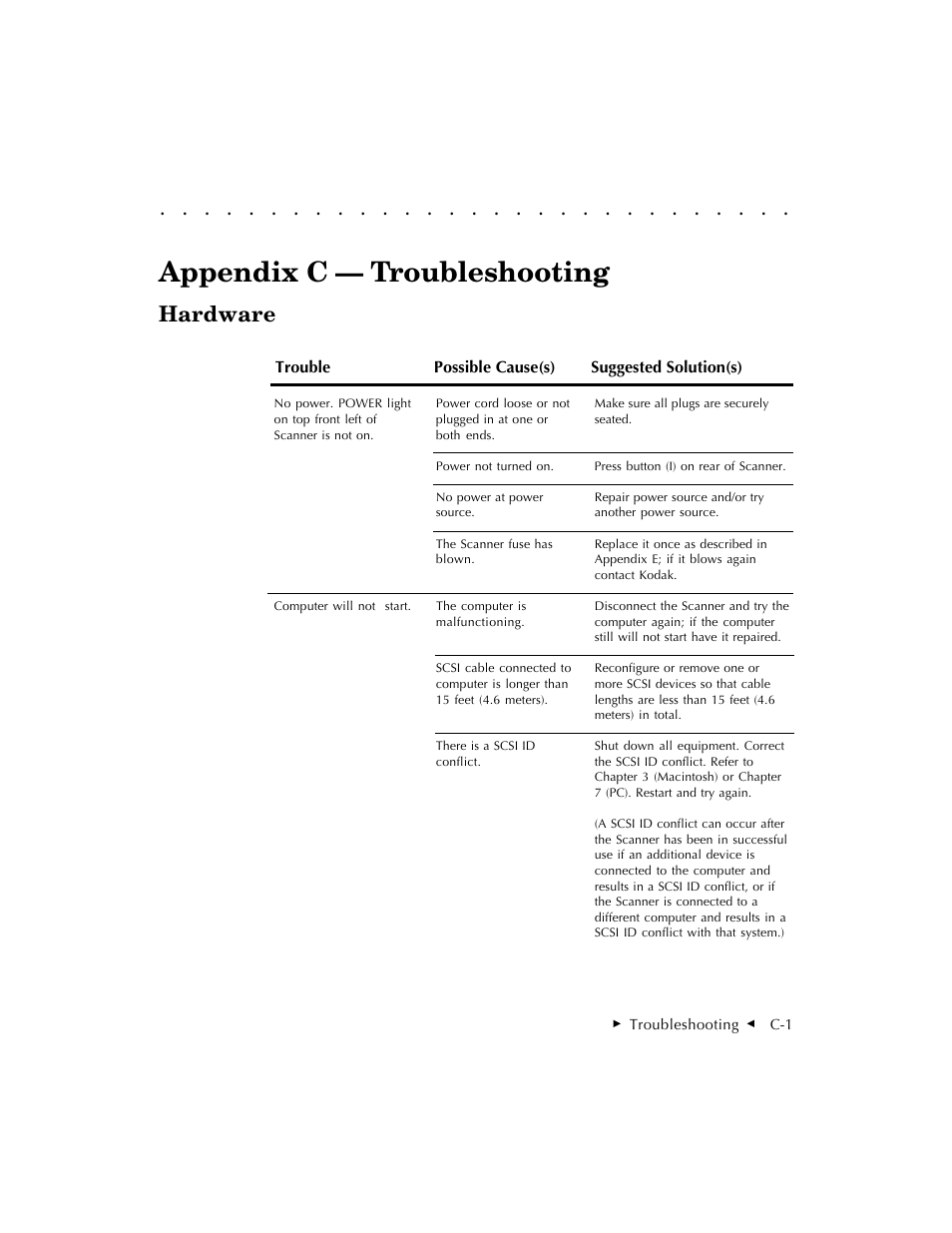 Appendix c — troubleshooting, Hardware | Kodak RFS 3570 User Manual | Page 167 / 220