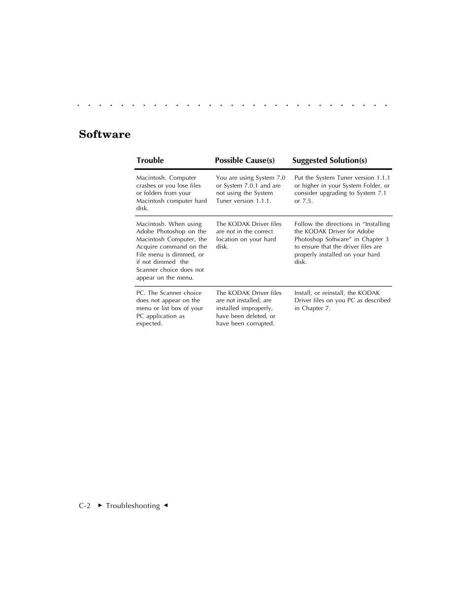 Software | Kodak RFS 3570 User Manual | Page 168 / 220