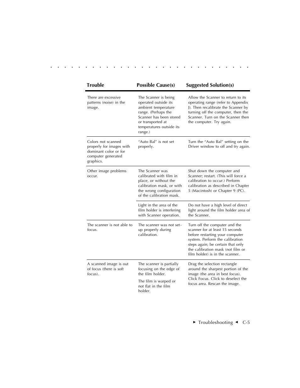 Kodak RFS 3570 User Manual | Page 171 / 220