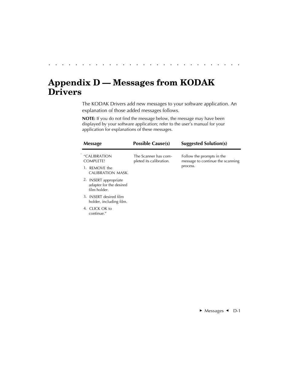 Appendix d — messages from kodak drivers | Kodak RFS 3570 User Manual | Page 175 / 220