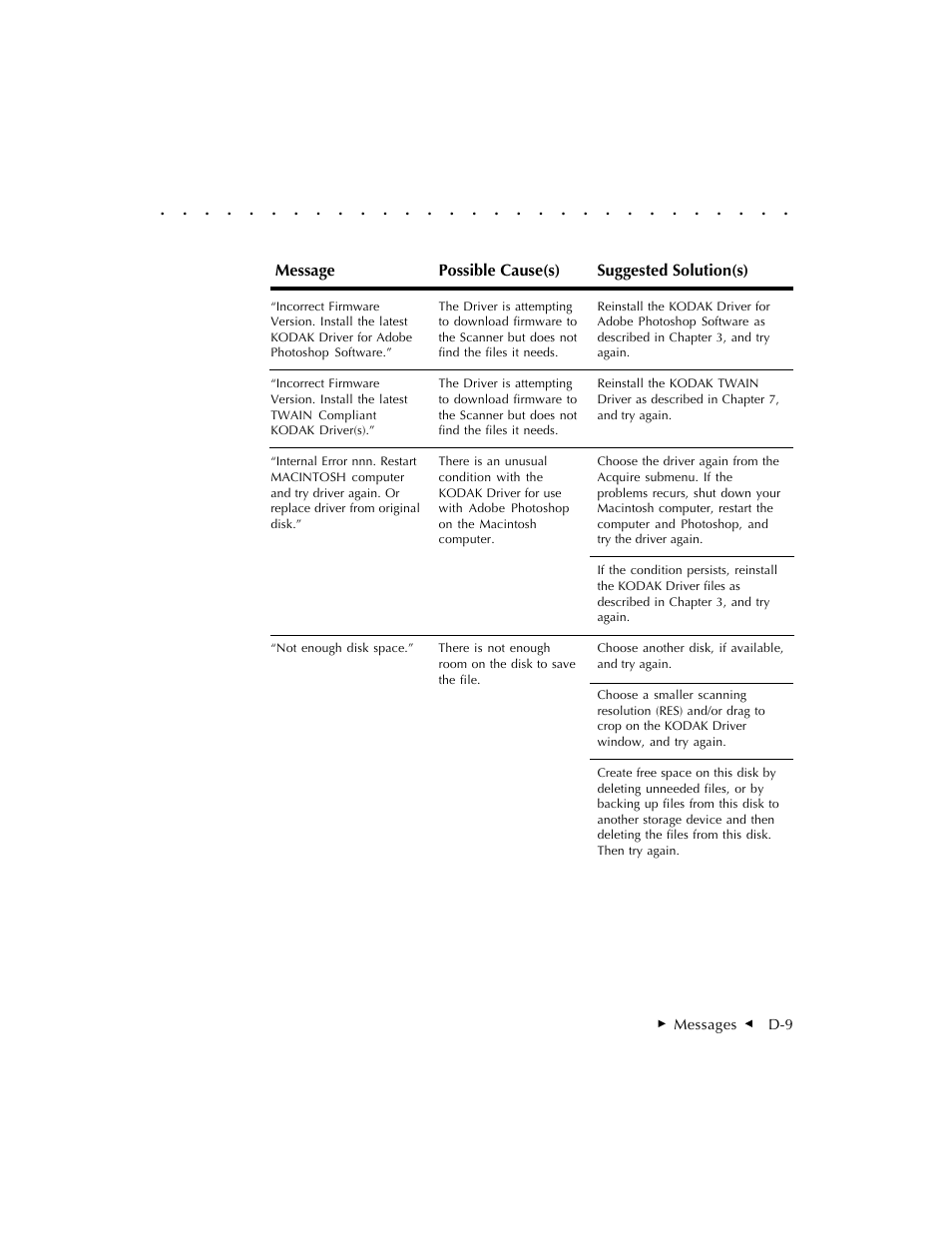 Kodak RFS 3570 User Manual | Page 183 / 220