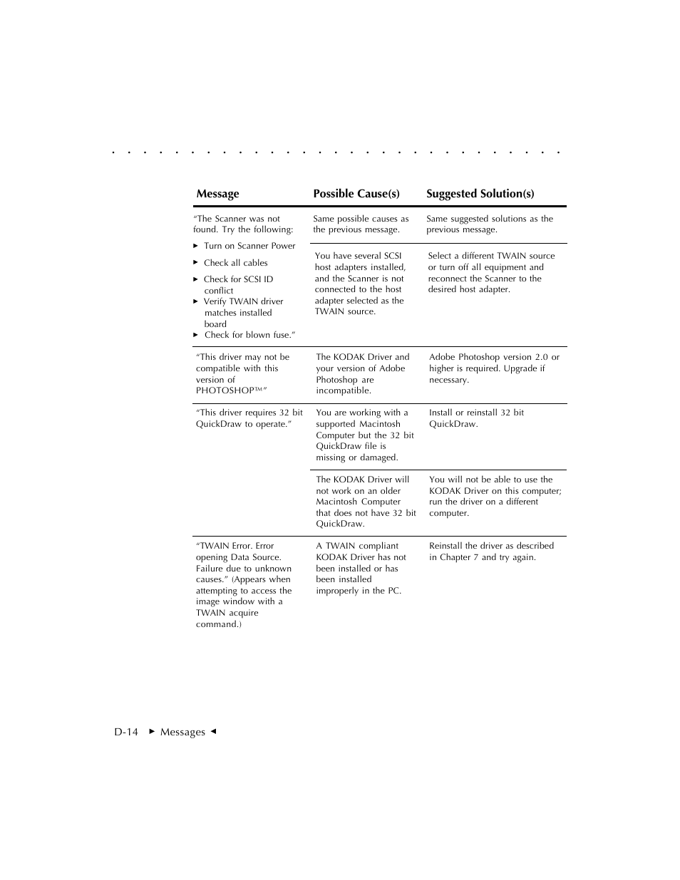 Kodak RFS 3570 User Manual | Page 188 / 220