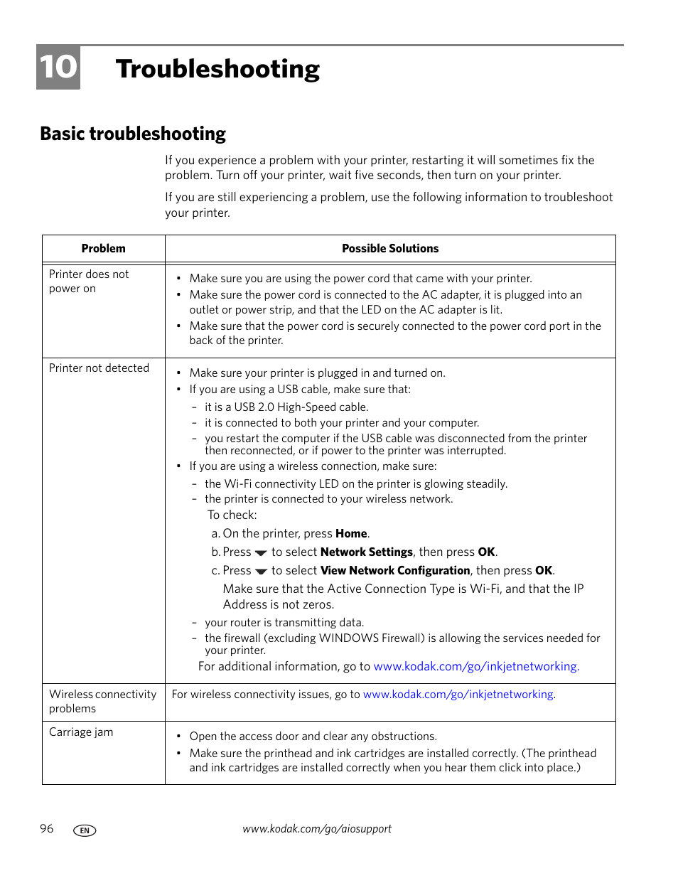 Troubleshooting, Basic troubleshooting, 10 troubleshooting | Kodak 5.1 User Manual | Page 102 / 118