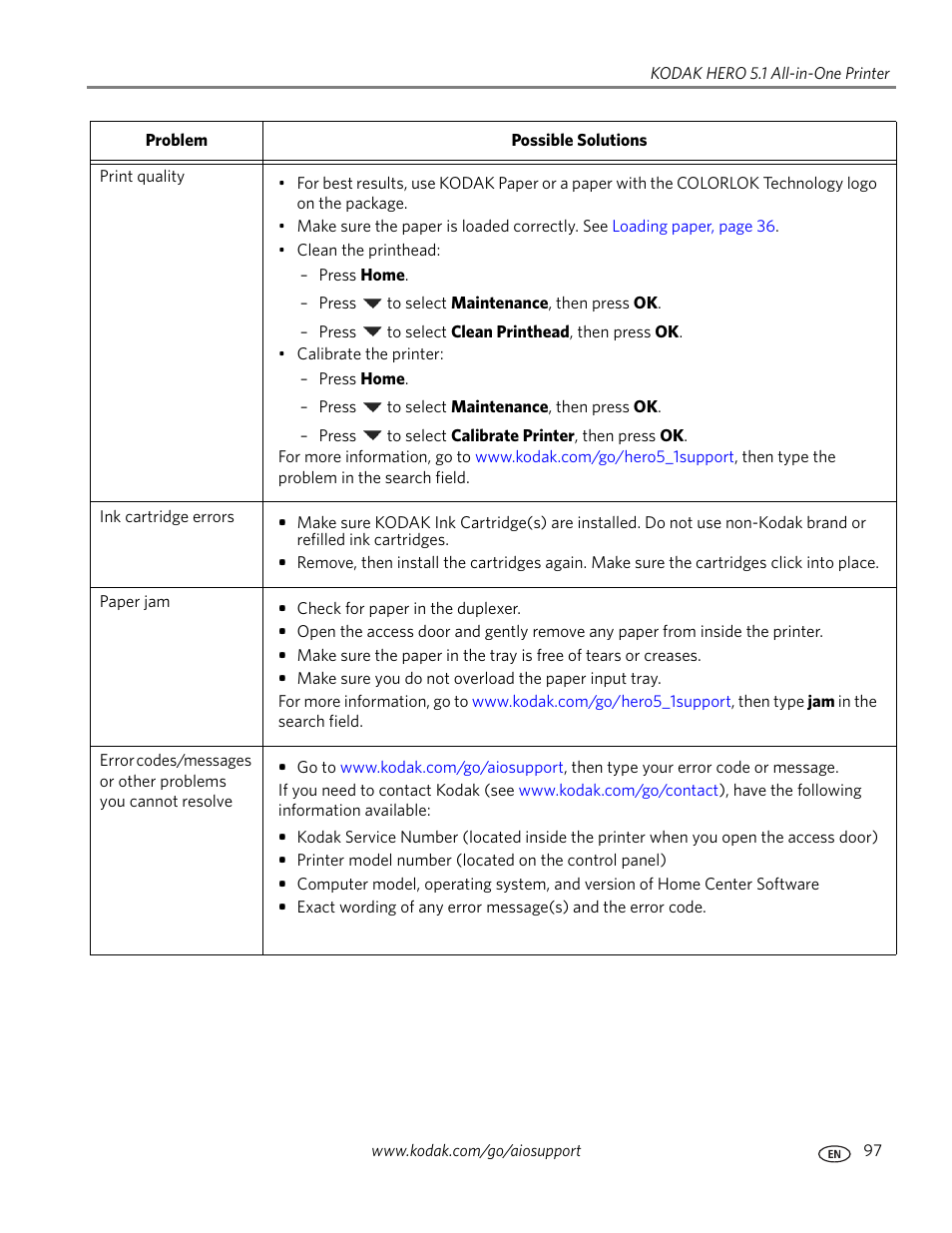 Kodak 5.1 User Manual | Page 103 / 118